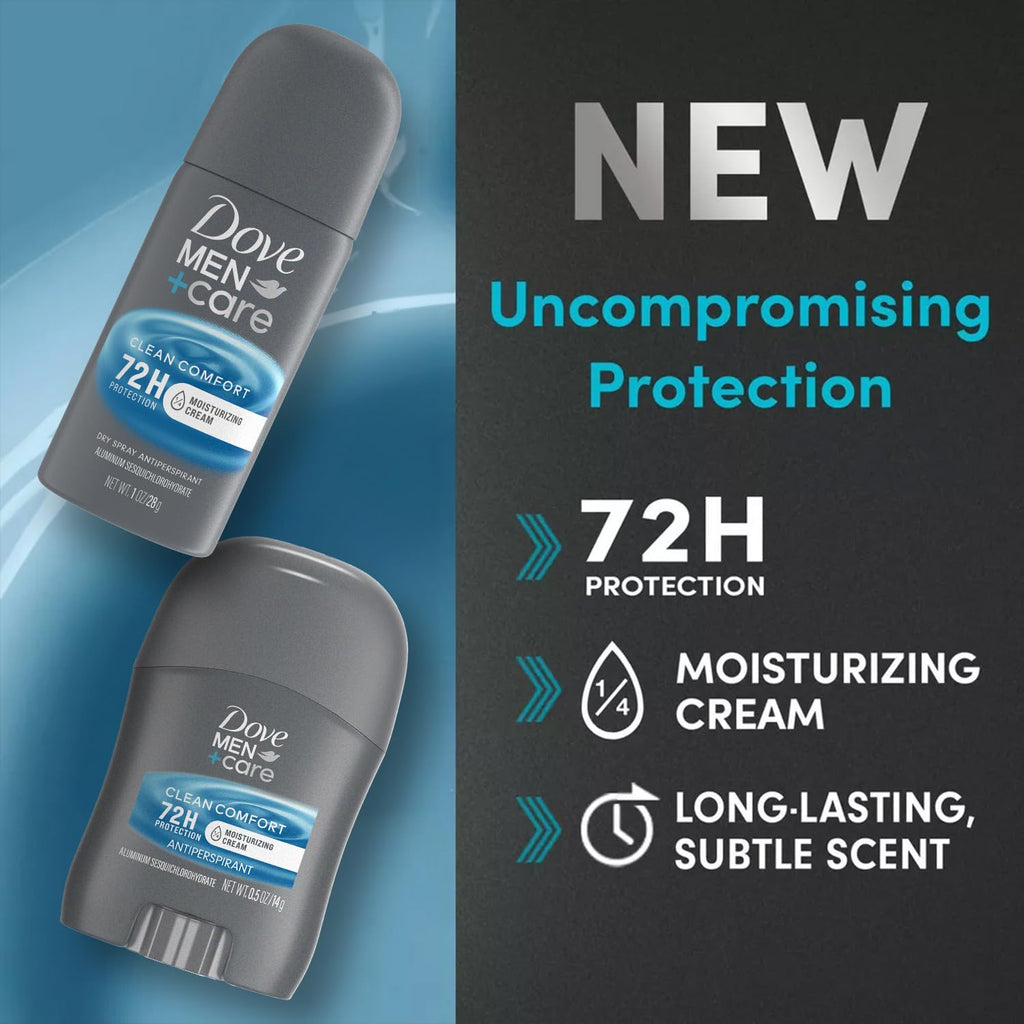 Dove Men+Care Clean Comfort Travel Antiperspirant Set – 72H Protection (4 Piece)