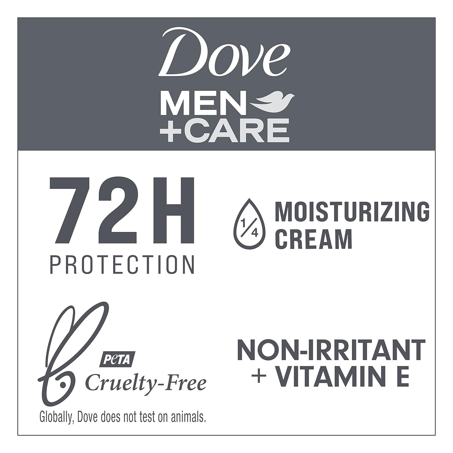 Dove Men+Care Clean Comfort Antiperspirant Deodorant – 48-Hour Sweat & Odor Protection (3 x 2.7 oz)