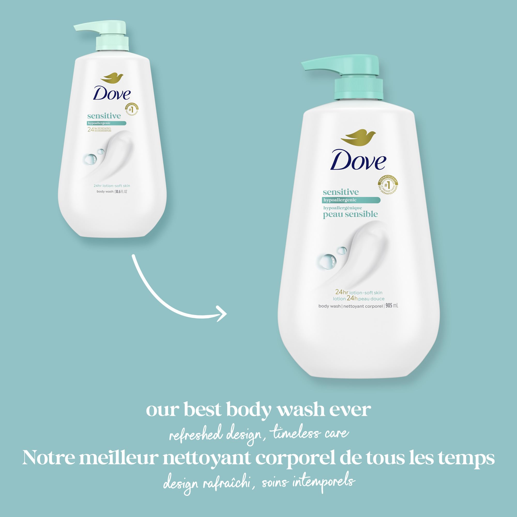 Dove Sensitive Skin Body Wash – Fragrance-Free, Sulfate-Free Hydration for Softer, Smoother Skin (Pack of 3, 34 fl oz each)