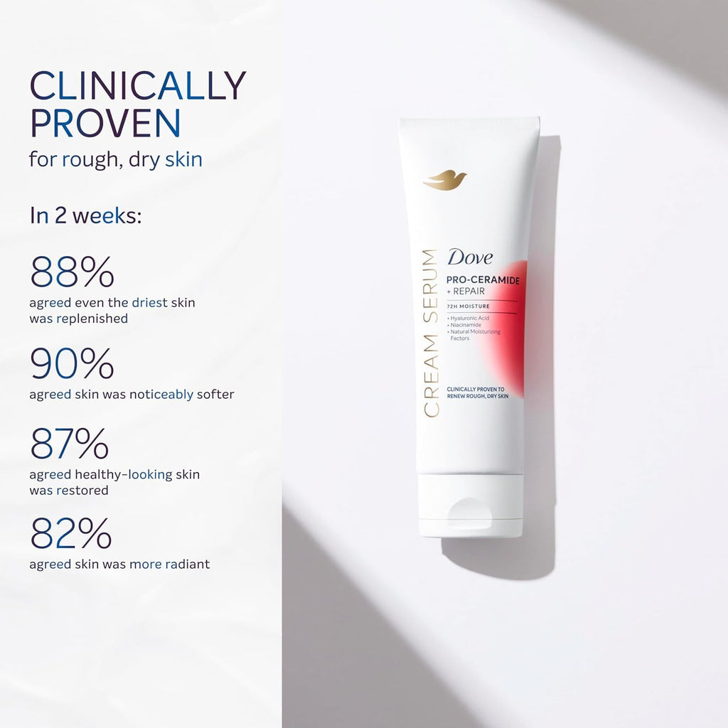 Dove Pro-Ceramide + Repair Body Cream Serum for Extremely Dry Skin – 8 oz