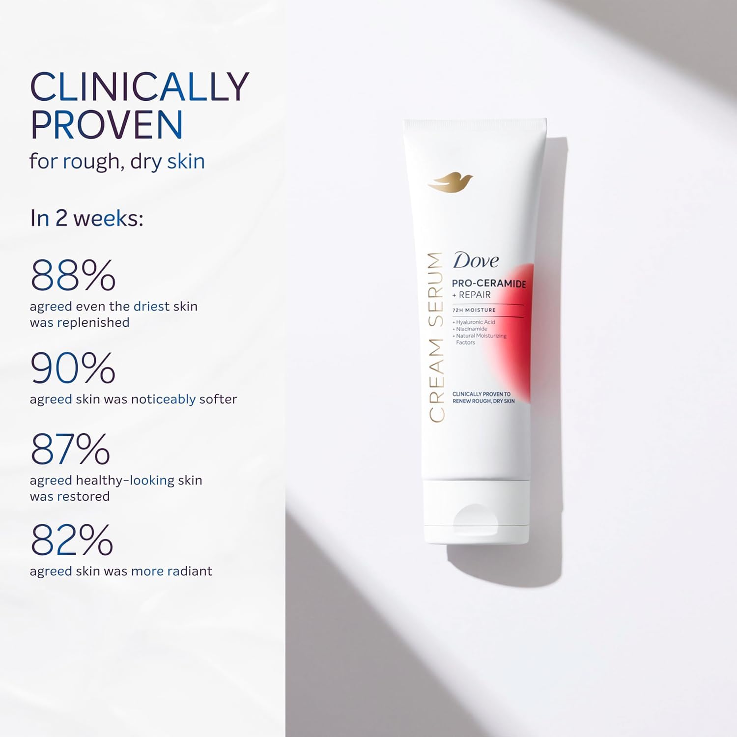 Dove Pro-Ceramide + Repair Body Cream Serum for Extremely Dry Skin – 8 oz