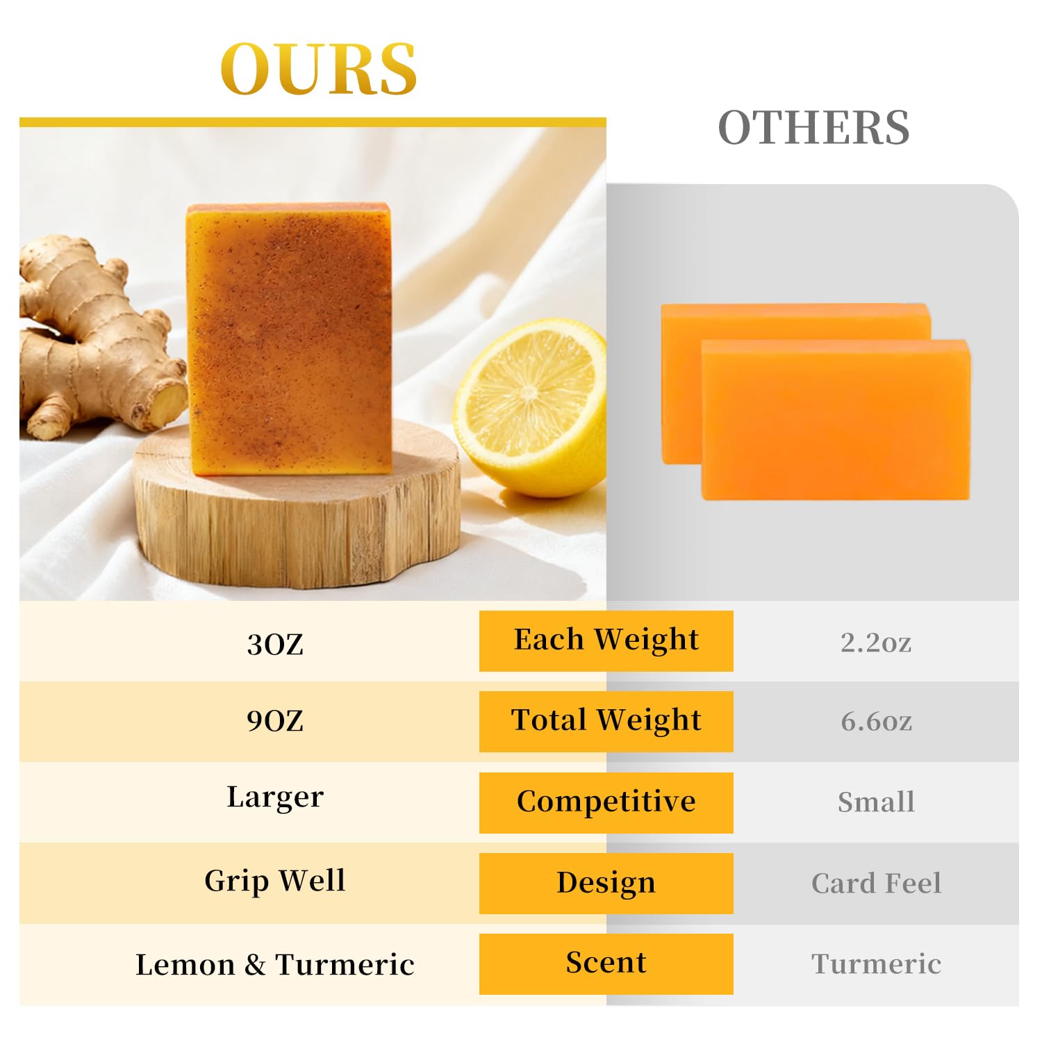 DOXOLATO Lemon Turmeric Soap Bars for Face & Body – 4 Bars + Net Sponge