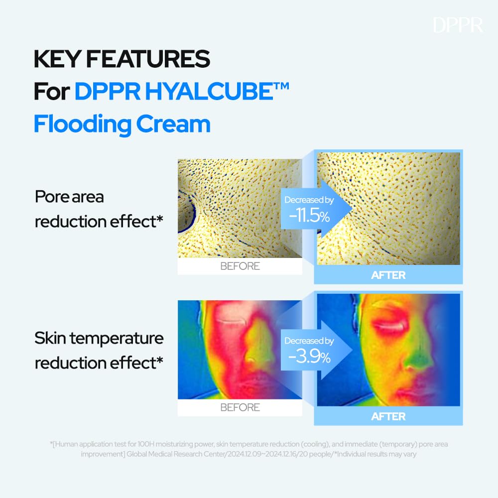 DPPR HyalCube Flooding Cream – Deep Hydration with 10-Level HA, Glass Skin, Paraben Free (100ml)