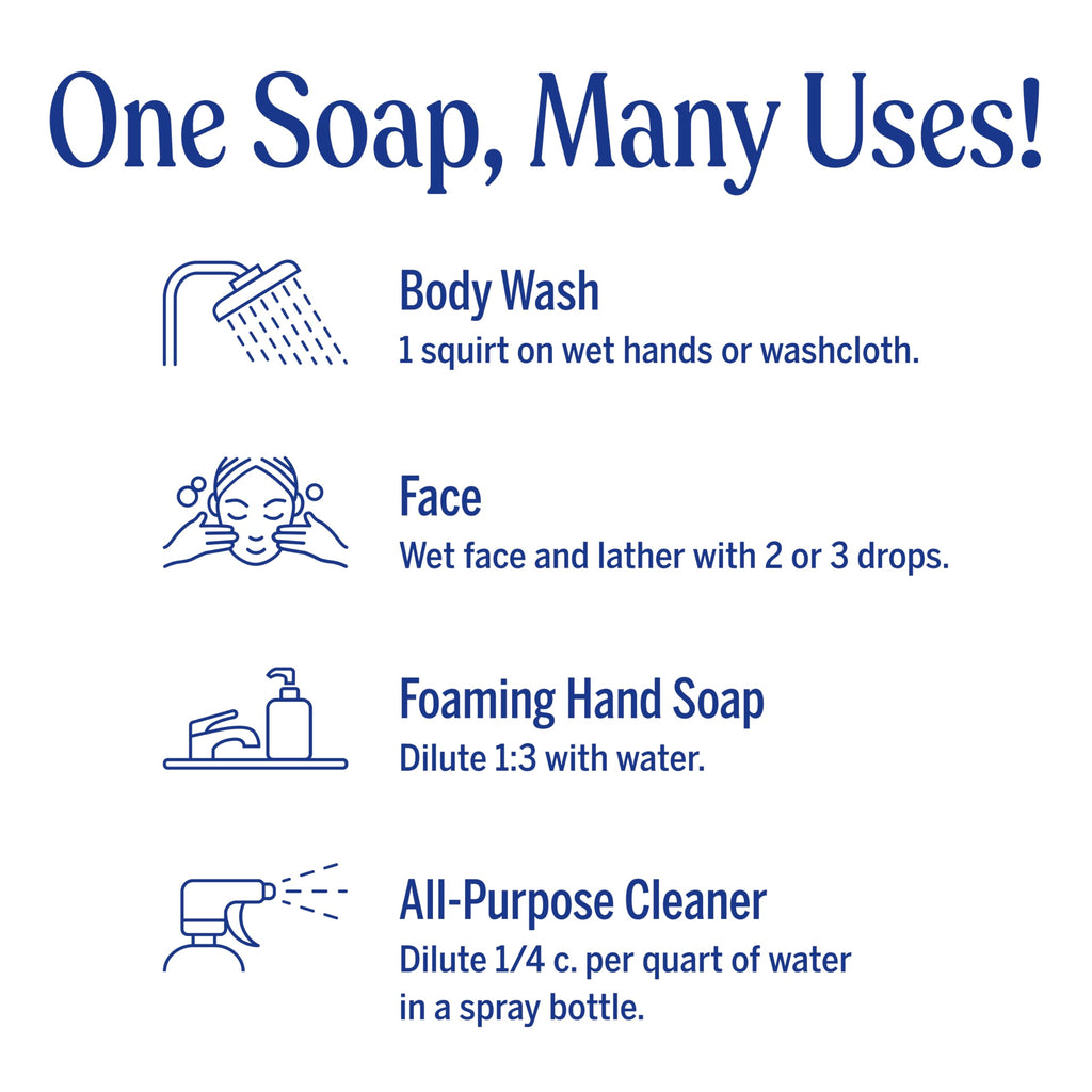 Dr. Bronner's Pure-Castile Peppermint Liquid Soap – 64 oz | Regenerative Organic Oils, Multi-Purpose & Vegan