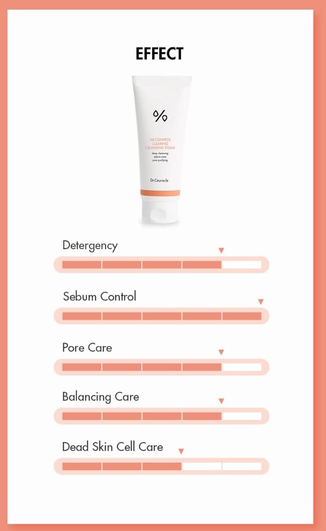 Dr.Ceuracle 5α Control Clearing Cleansing Foam | Deep Cleansing for Oily Skin