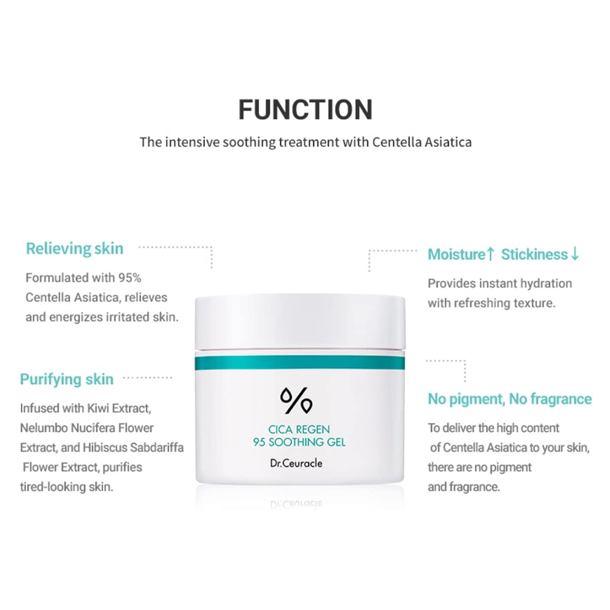 Dr.Ceuracle Cica Regen 95 Soothing Gel 110g – Cooling, Lightweight Moisture for Sensitive Skin