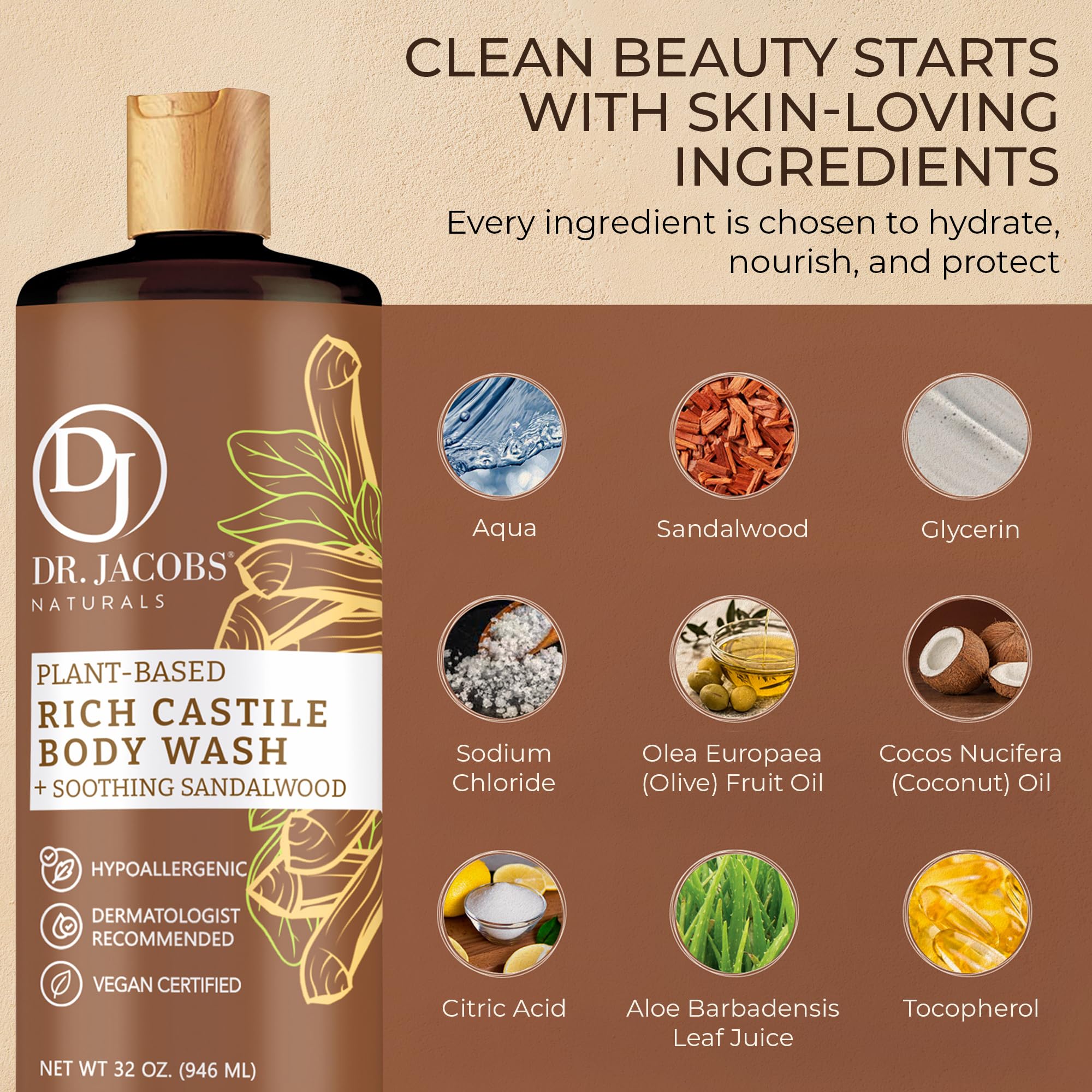 DR.JACOBS NATURALS Pure Castile Soap Liquid Body Wash – Sandalwood, 32 oz (Pack of 3) – Plant-Based with Aloe Vera & Vitamin E