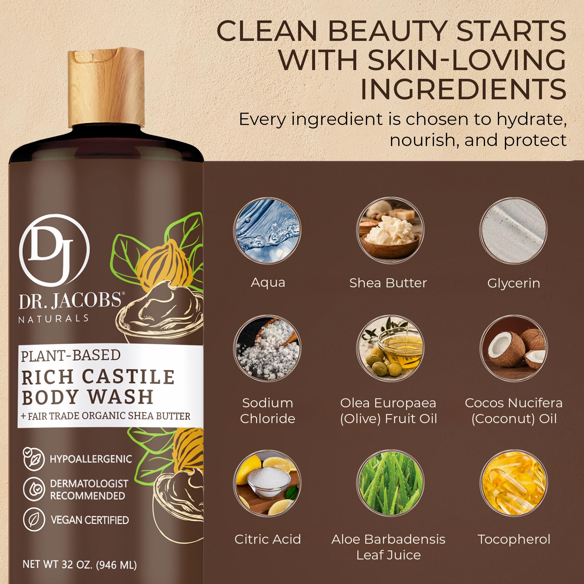 Dr. Jacobs Naturals Pure Castile Soap Body Wash – Shea Butter, Aloe Vera & Vitamin E – 32 oz (Pack of 3) – Made in USA