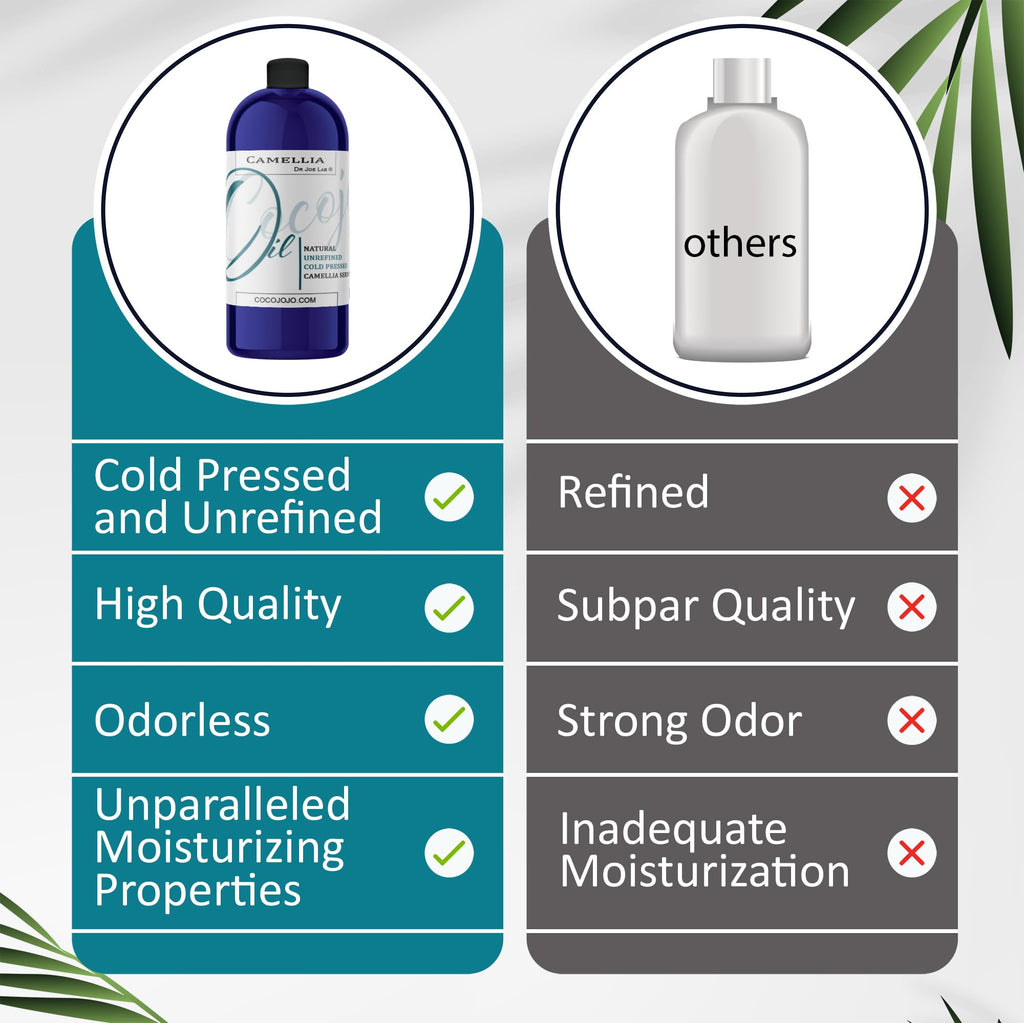 Dr Joe Lab Japanese Camellia Seed Oil – Pure Cold-Pressed, Non-GMO Carrier Oil 32 oz