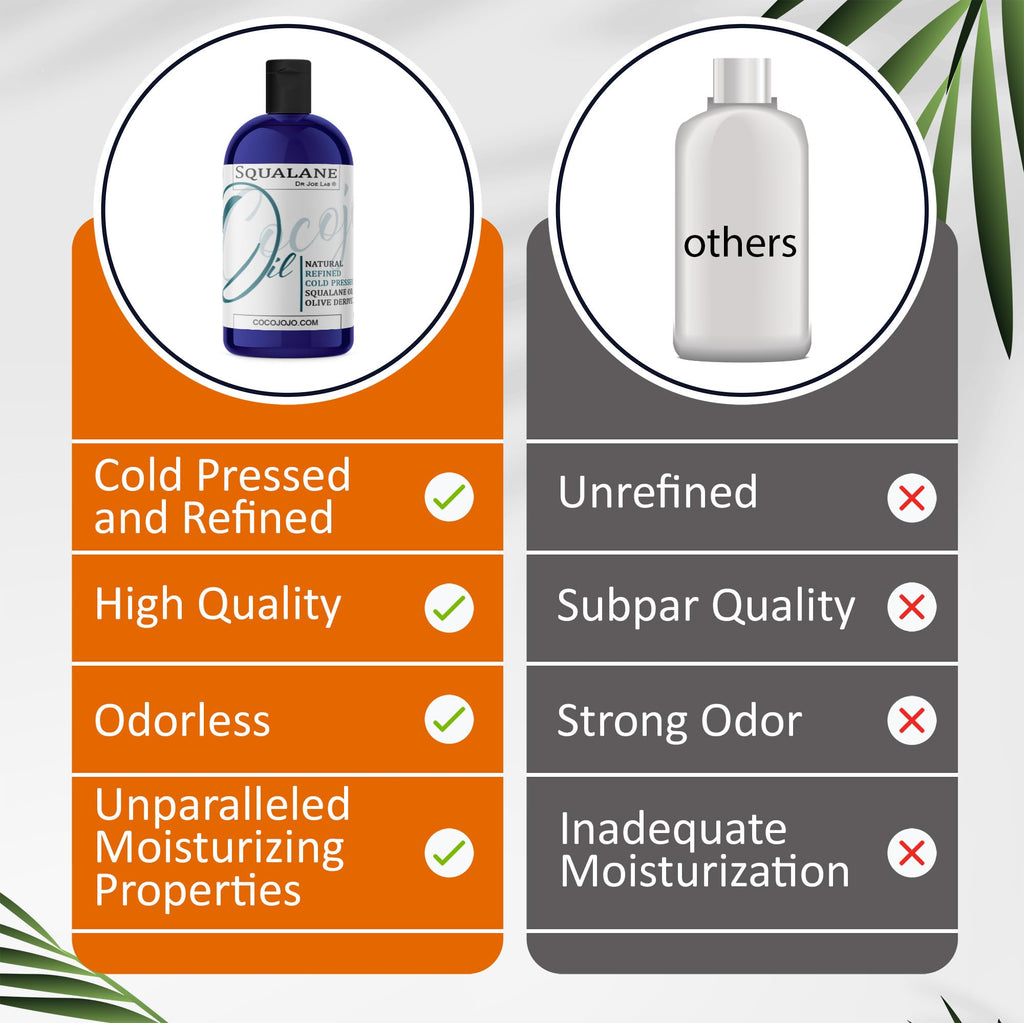 Dr Joe Lab Squalane Oil — Pure Olive-Derived Plant Squalane, 8 oz | Vegan, Cold-Pressed Carrier Oil