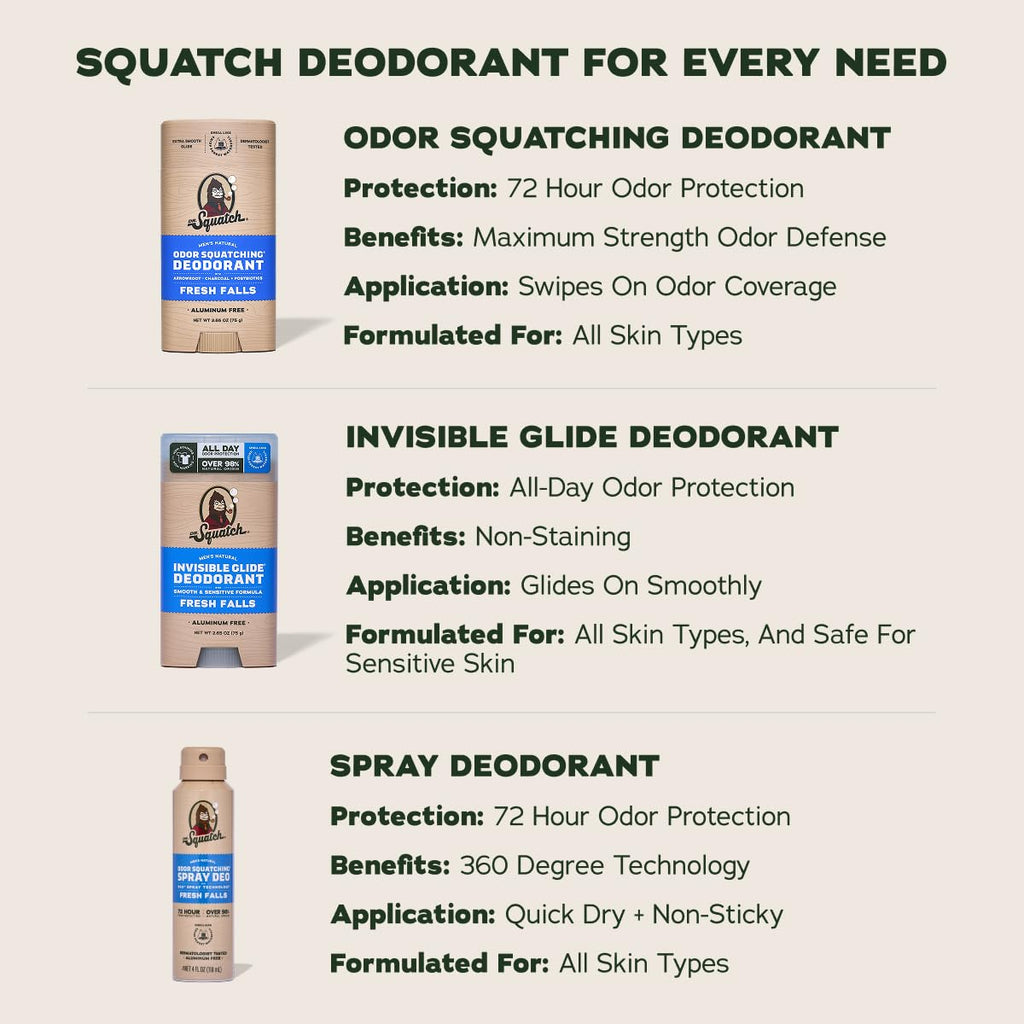Dr. Squatch Invisible Glide Deodorant for Men – 2-Pack, Aluminum-Free, No Stains, Fresh Falls & Coconut Castaway