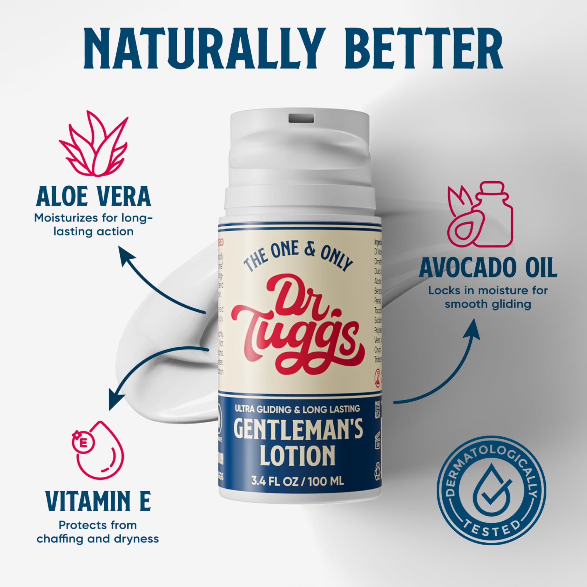 Dr. Tuggs Gentleman’s Lotion – Long-Lasting, Non-Greasy Me Time Lotion for Men