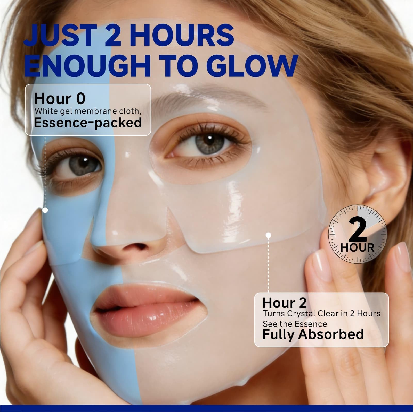 Dr Vincent Deep Hydrating Overnight Collagen Hydrogel Mask — Soothing Facial with Centella, Hyaluronic Acid & Peptides
