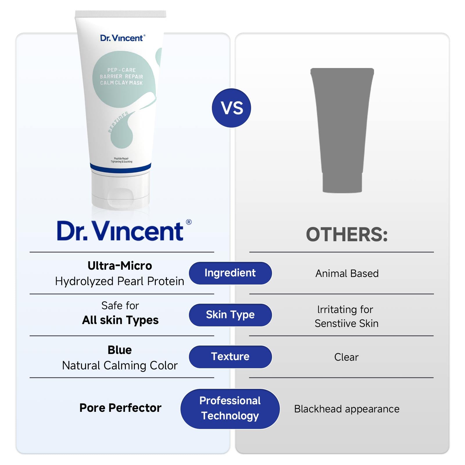 Dr Vincent Deep Pore Cleansing Blue Clay Mask for Face – 5.3 oz Large with Niacinamide