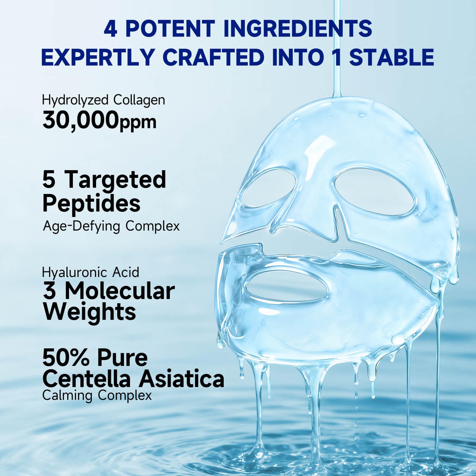Dr Vincent Deep Hydrating Overnight Collagen Hydrogel Mask — Soothing Facial with Centella, Hyaluronic Acid & Peptides