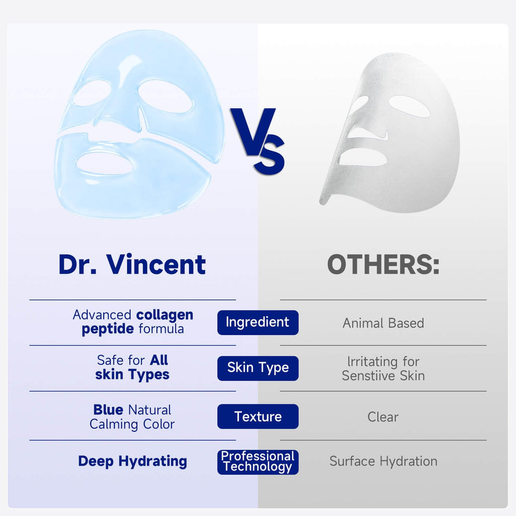 Dr Vincent Deep Hydrating Overnight Collagen Hydrogel Mask — Soothing Facial with Centella, Hyaluronic Acid & Peptides