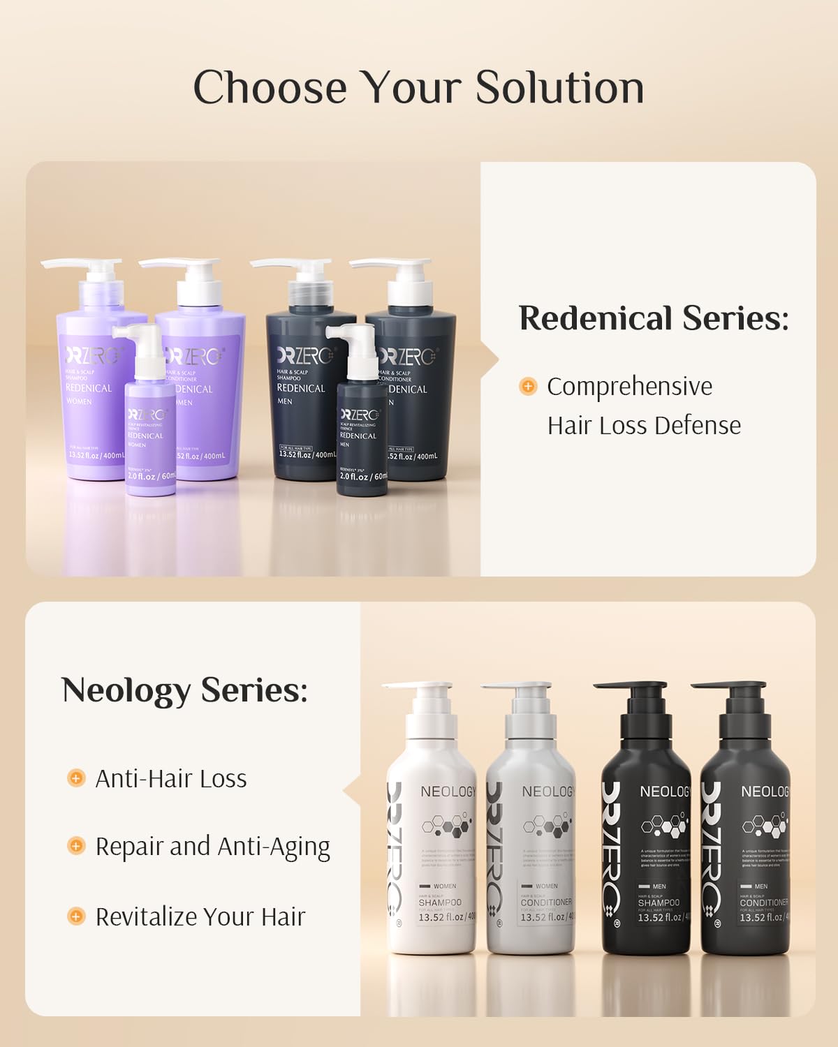 DR ZERO Neology Hair Growth Conditioner for Women – 13.5 oz | Volumizing & Thickening with Redensyl