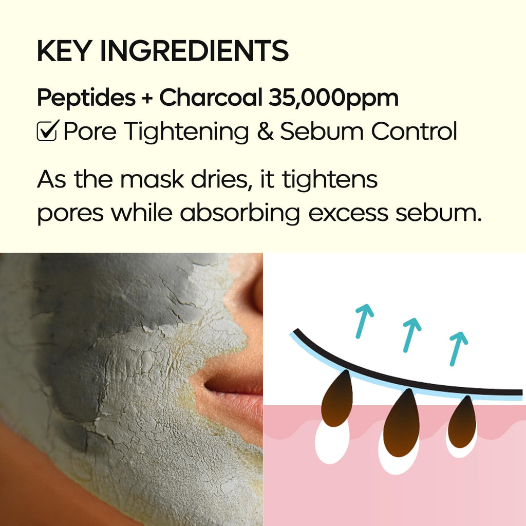 Dr.Melaxin Dubai Peptide Clay Mask – Charcoal Absorption, Peptides & Hydration
