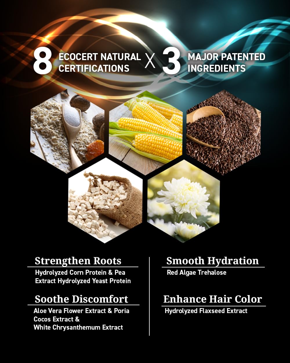 Dr's Formula Age-Defying Shampoo — Delay Gray Hair, Boost Volume & Scalp Comfort (20.46 oz)