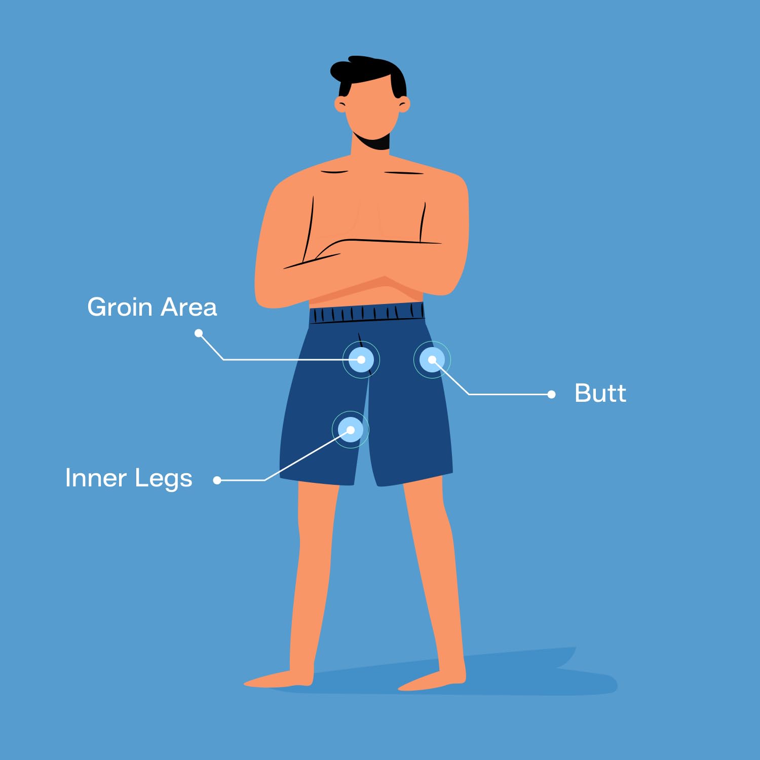 DRYYD Ball Deodorant for Men – Aluminum-Free, Talc-Free Chafing Cream (5oz)