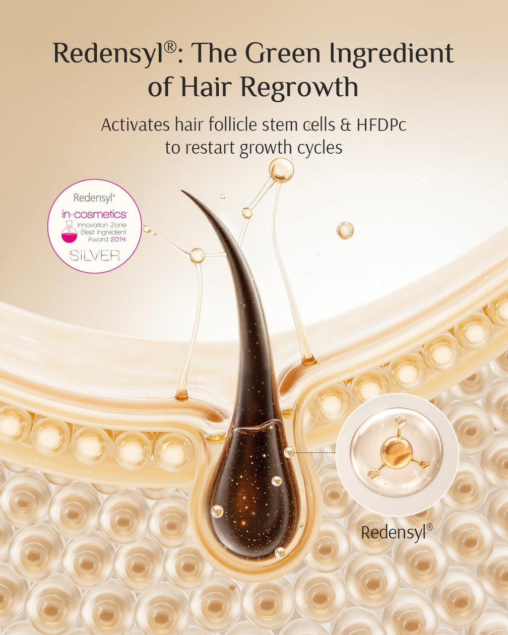 DR ZERO NEOLOGY Hair Growth Shampoo for Women – Volumizing, Thickening & Anti-Hair Loss, 13.5 oz / 400 ml