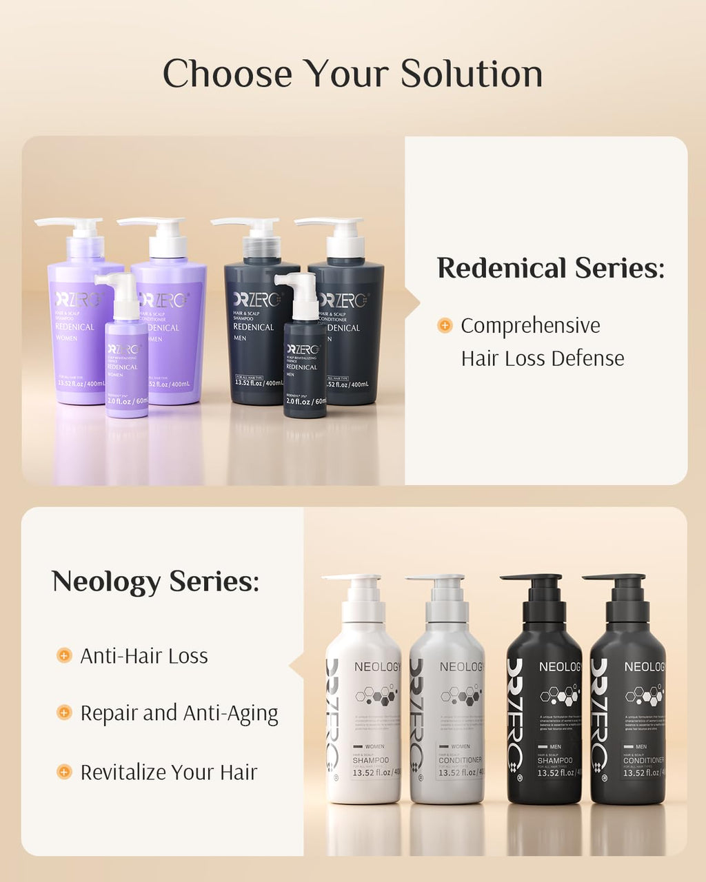 DR ZERO NEOLOGY Hair Growth Shampoo for Women – Volumizing, Thickening & Anti-Hair Loss, 13.5 oz / 400 ml