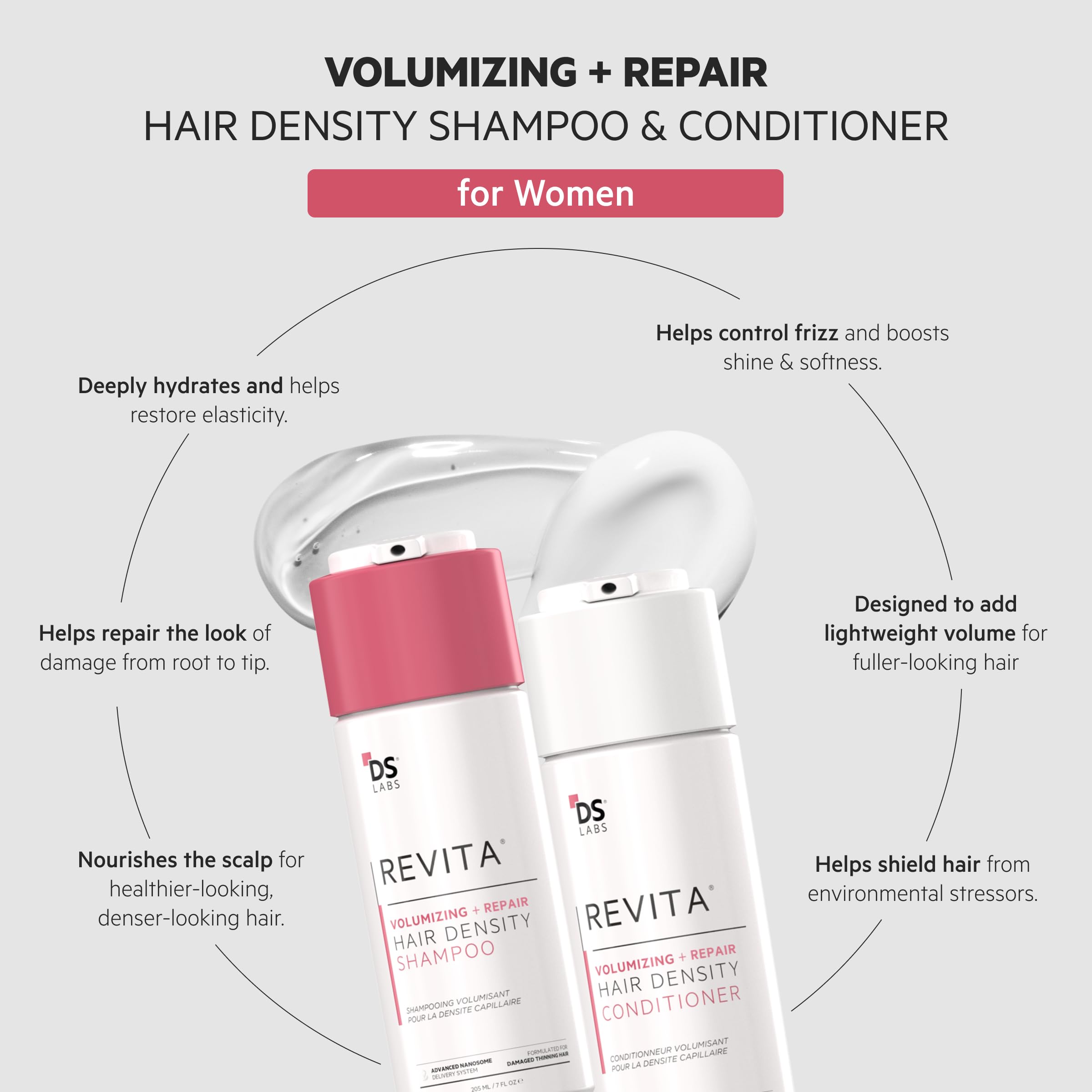 DS Labs Revita Volumizing Shampoo & Conditioner Set for Women – Weightless Root Lift, Color-Safe, Sulfate-Free (2 x 205 mL)