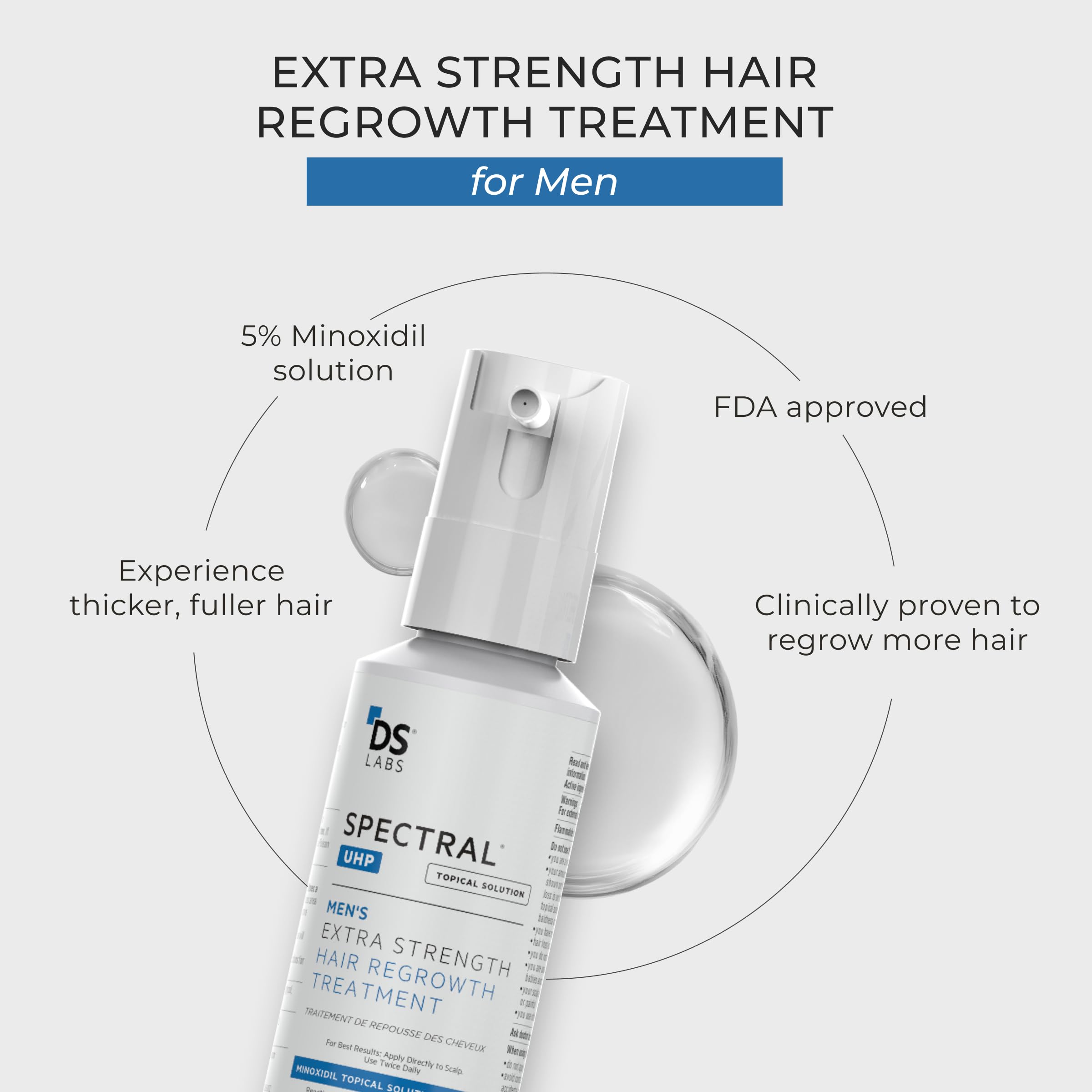 DS Laboratories Spectral.UHP 5% Minoxidil Hair Density Serum for Men – Extra Strength Crown Thinning, 60mL