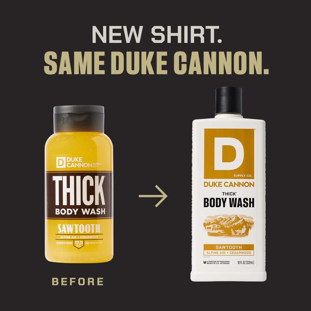 Duke Cannon 2-in-1 Tea Tree Hair Wash & Sawtooth Body Wash Bundle – Masculine Scent