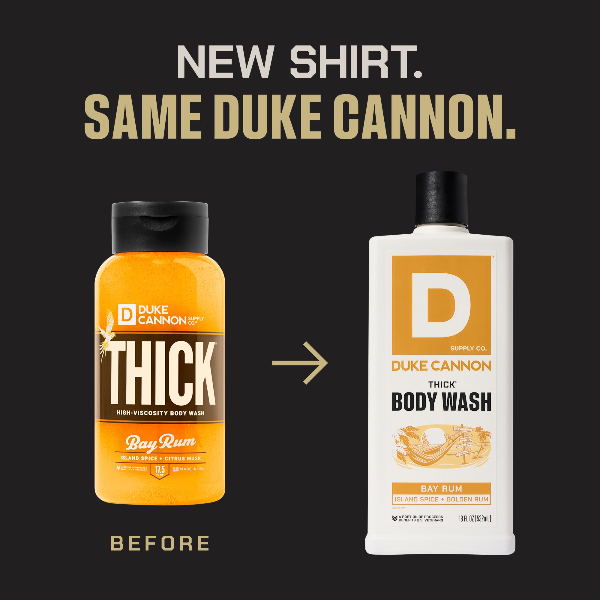 Duke Cannon THICK High-Viscosity Body Wash for Men – Bay Rum with Minerals & Aloe, Paraben-Free, 17.5 oz (Pack of 3)