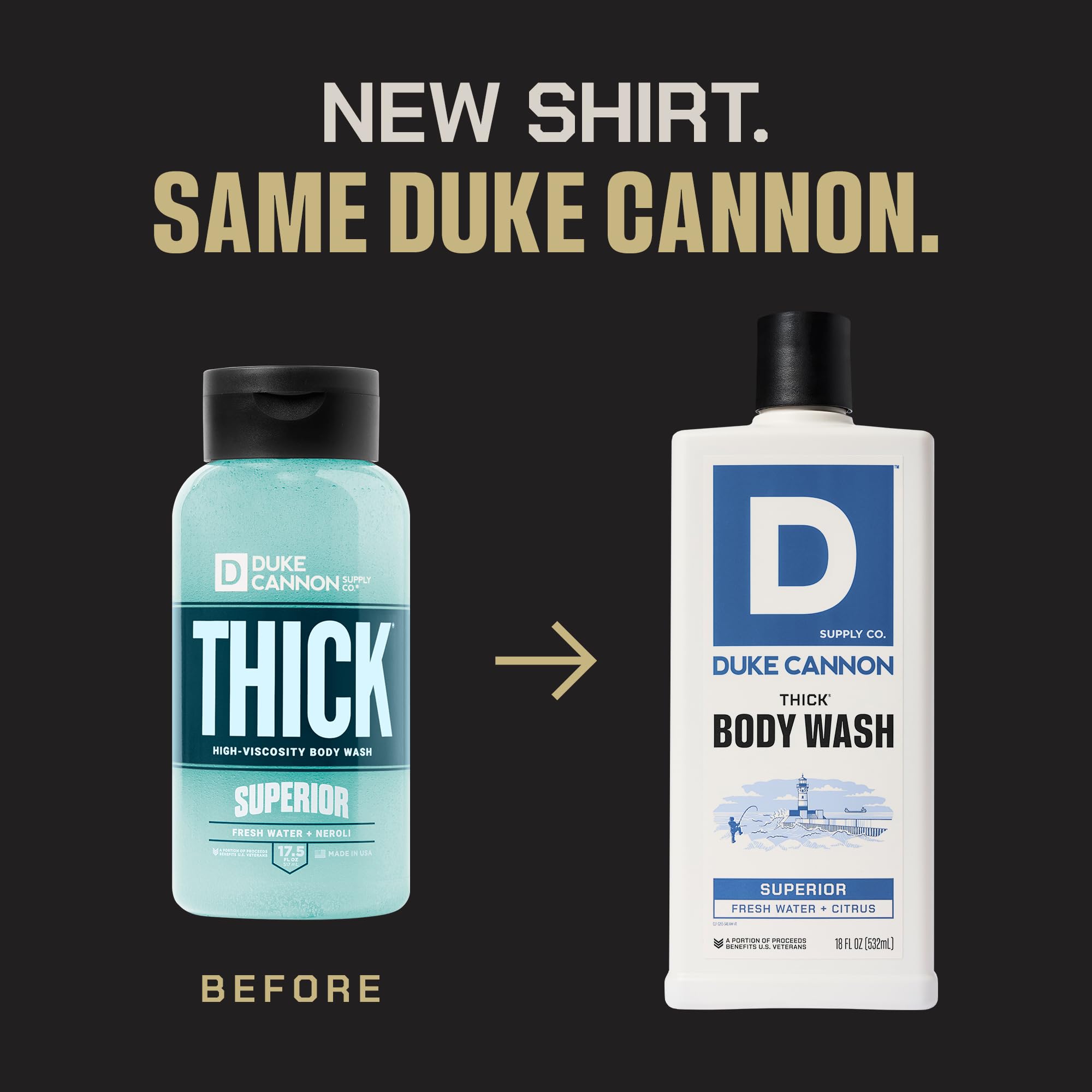 Duke Cannon Thick Body Wash – Superior Men’s Premium Body Wash, Deep Clean, 18oz, Sulfate-Free, Moisturizing Formula (3 Pack)