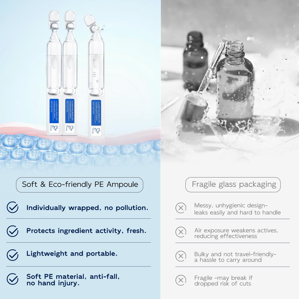 Dumie 3% Hyaluronic Acid Serum – 4-HA Hydration with Ceramide NP & Acetyl Hexapeptide-8