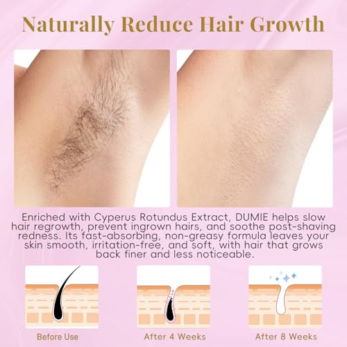 Dumie Cyperus Rotundus Serum Roll-On – Ingrown Hair & Razor Bump Care (60ml)