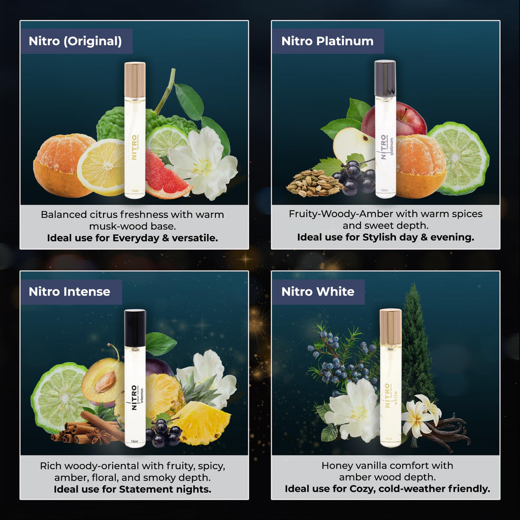 Dumont Nitro Pour Homme Perfume Discovery Set for Men – 8x0.34oz Mini Travel Sprays
