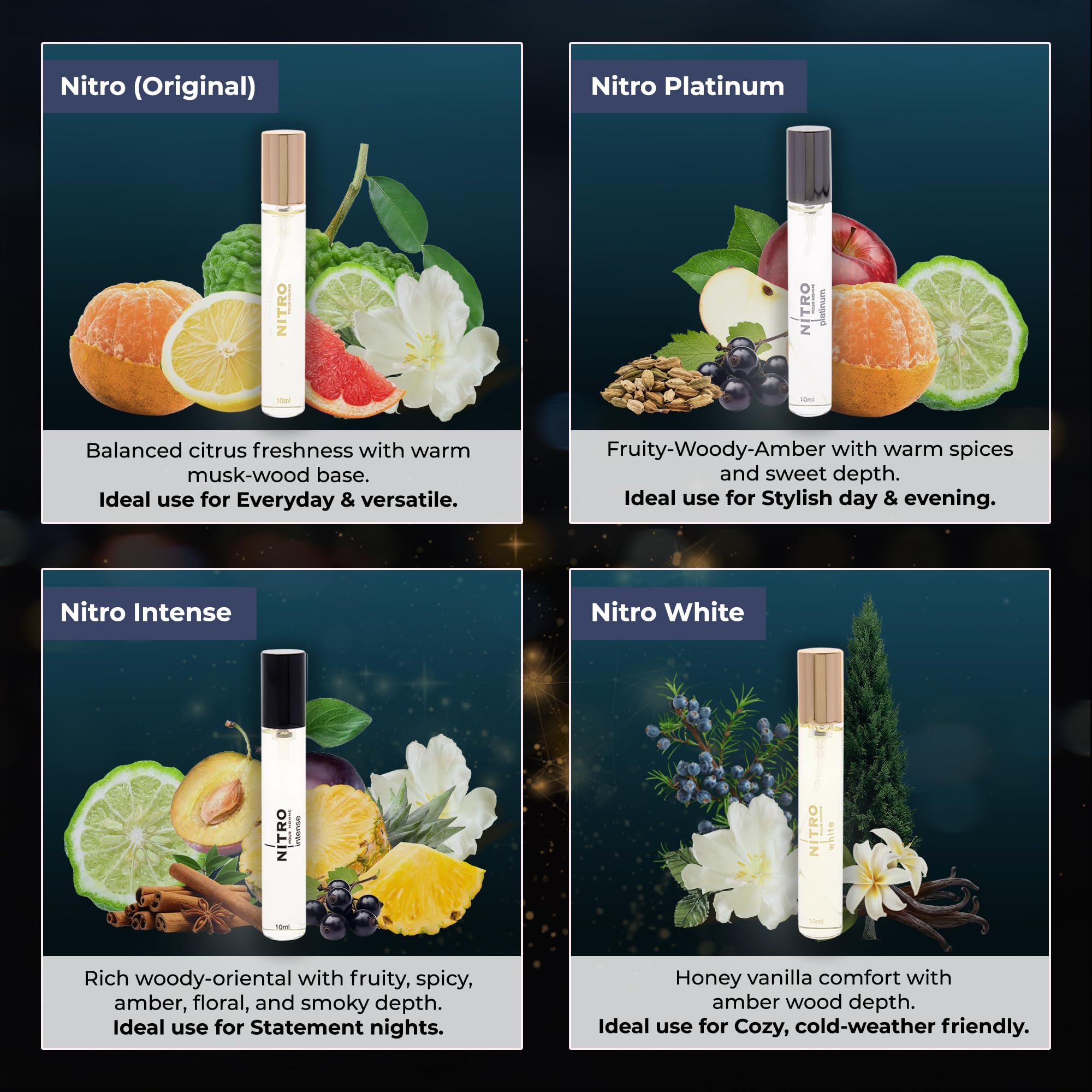 Dumont Nitro Pour Homme Perfume Discovery Set for Men – 8x0.34oz Mini Travel Sprays