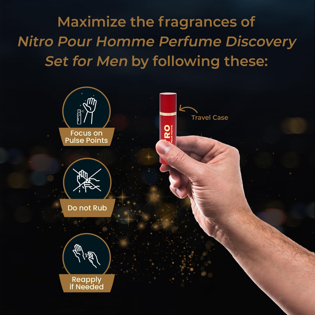 Dumont Nitro Pour Homme Perfume Discovery Set for Men – 8x0.34oz Mini Travel Sprays