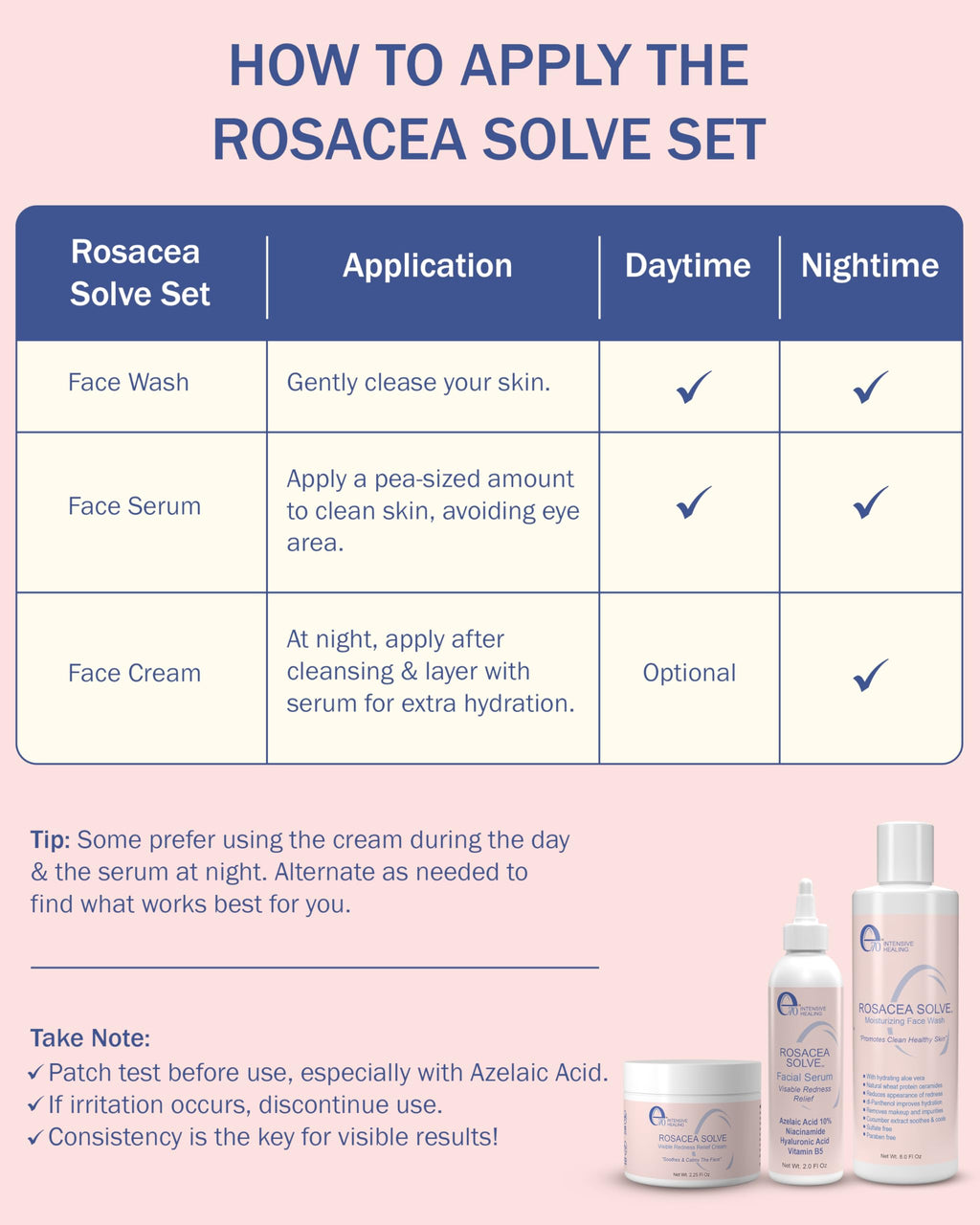 e70 Rosacea Treatment Serum – 10% Azelaic Acid, Niacinamide & HA | Made in USA