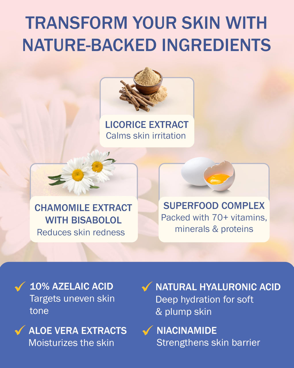e70 Rosacea Treatment Serum – 10% Azelaic Acid, Niacinamide & HA | Made in USA