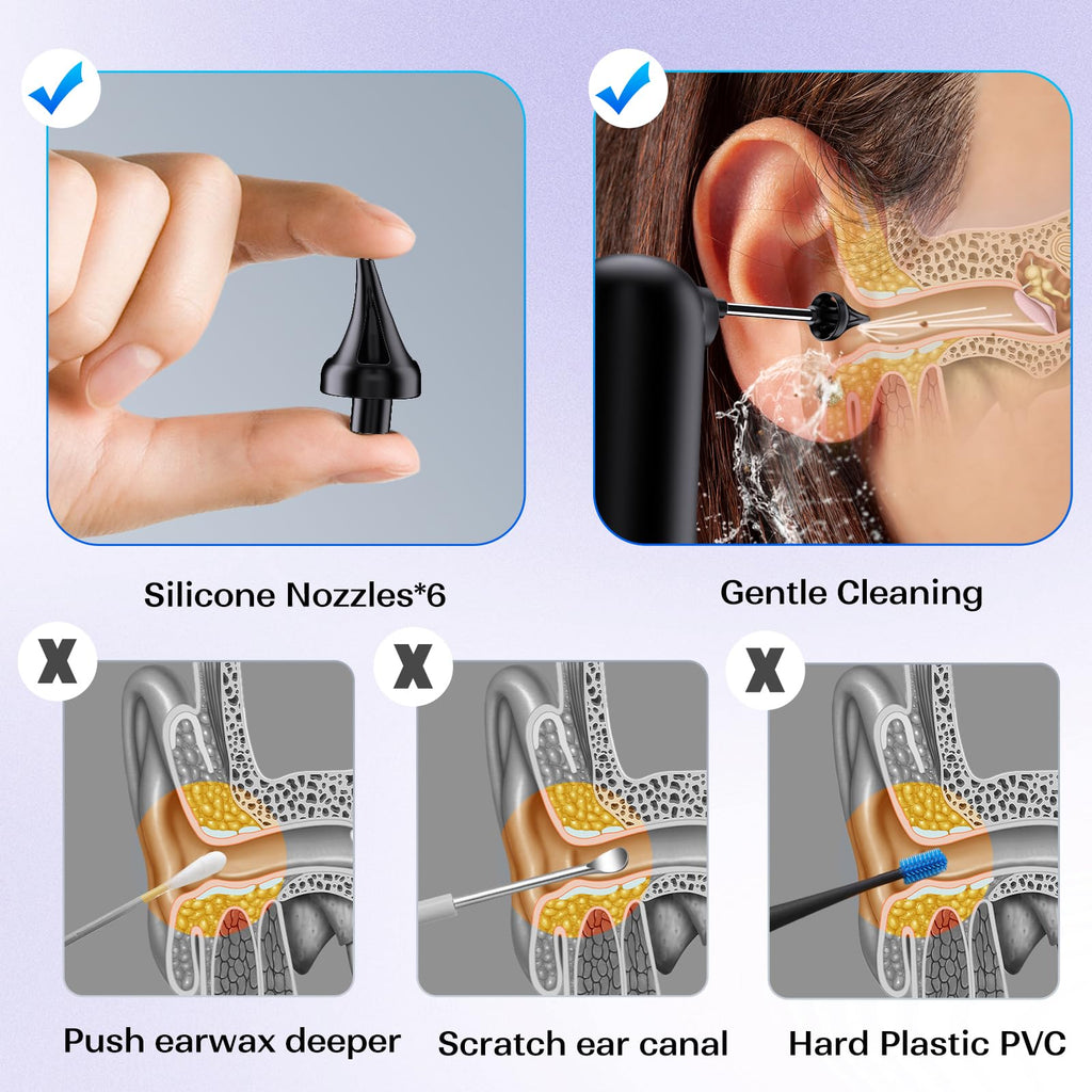 Ear Wax Removal System – 4 Pressure Settings, IPX7 Waterproof, USB Rechargeable, 6 Nozzles
