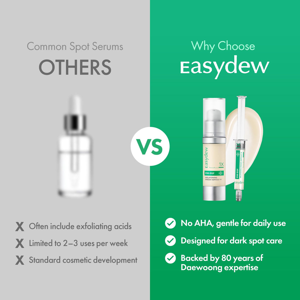 Easydew DW-EGF Melatoning Ampoule 5X – Hydrating Dark Spot Serum with Niacinamide & Glutathione | Day & Night, Fast-Absorbing