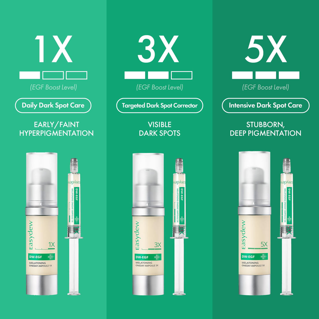Easydew DW-EGF Melatoning Ampoule 5X – Hydrating Dark Spot Serum with Niacinamide & Glutathione | Day & Night, Fast-Absorbing