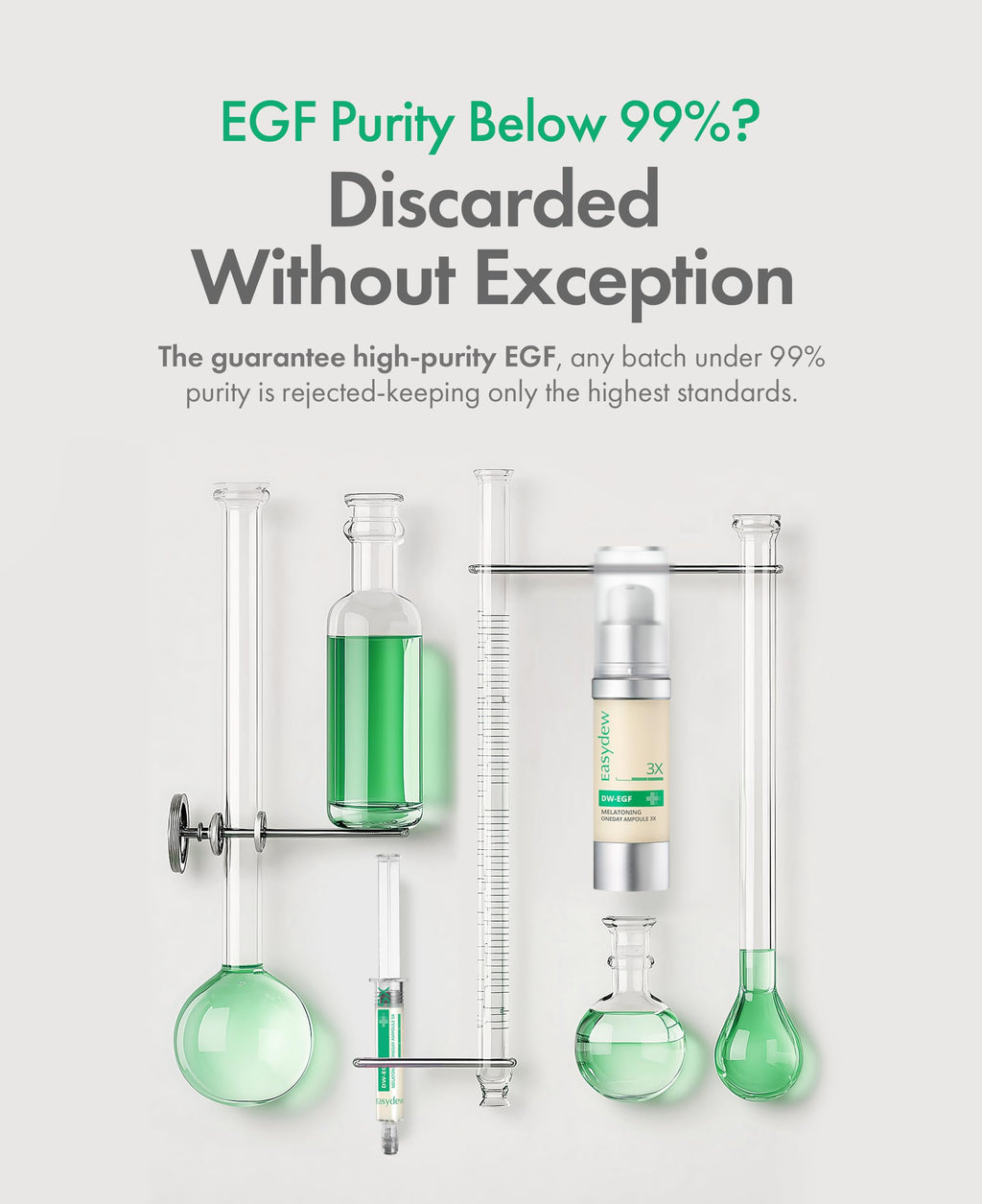 Easydew DW-EGF Melatoning Ampoule 5X – Hydrating Dark Spot Serum with Niacinamide & Glutathione | Day & Night, Fast-Absorbing
