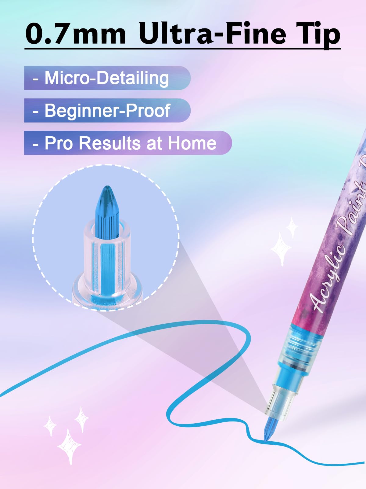 EBANKU 12 Colors Nail Art Pens – 0.7mm Quick-Dry 3D Graffiti
