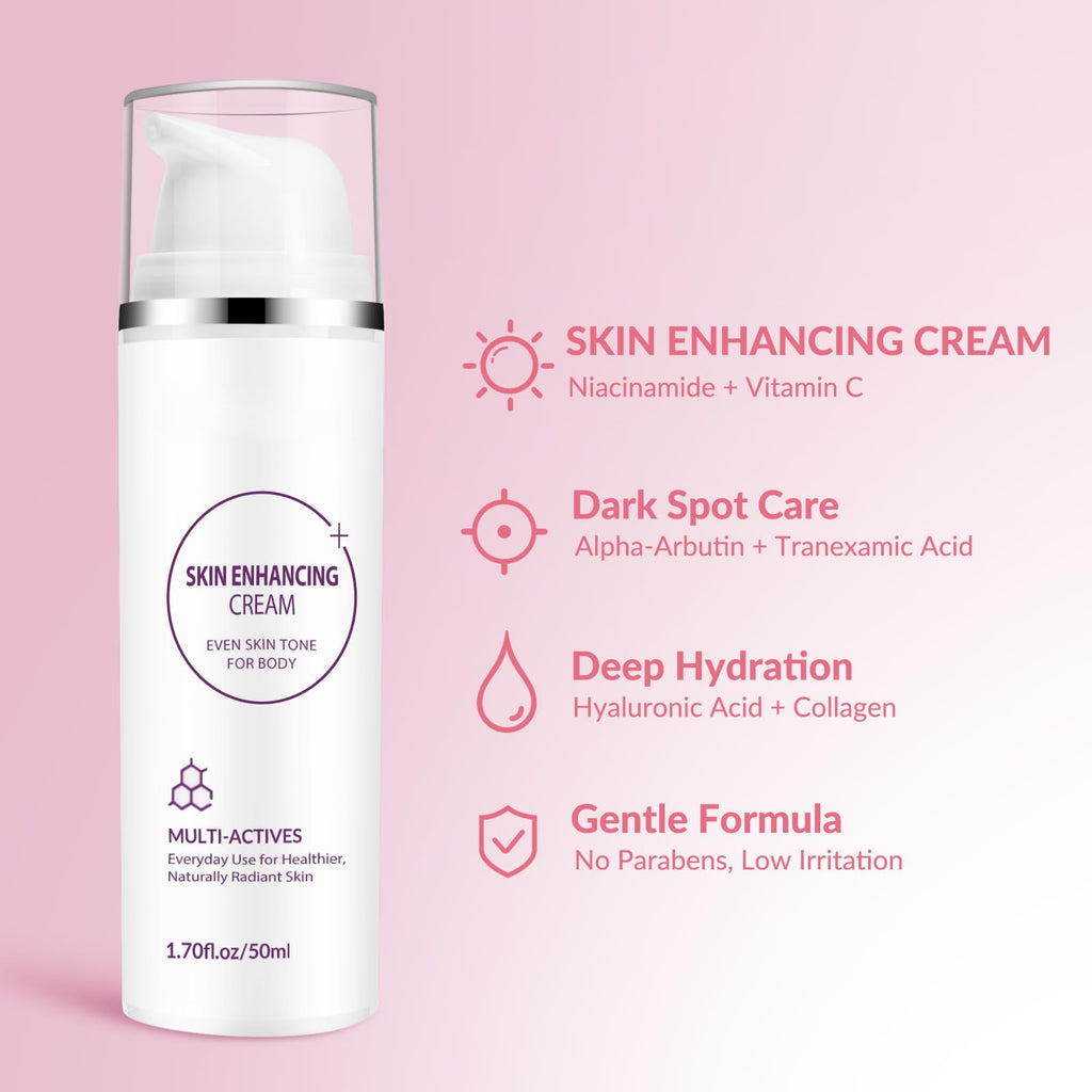 EclatMuse Dark Spot Remover for Body — Lightweight, Fast Absorbing Cream for Elbows, Knees, Underarms & Inner Thighs | 1.76 fl oz