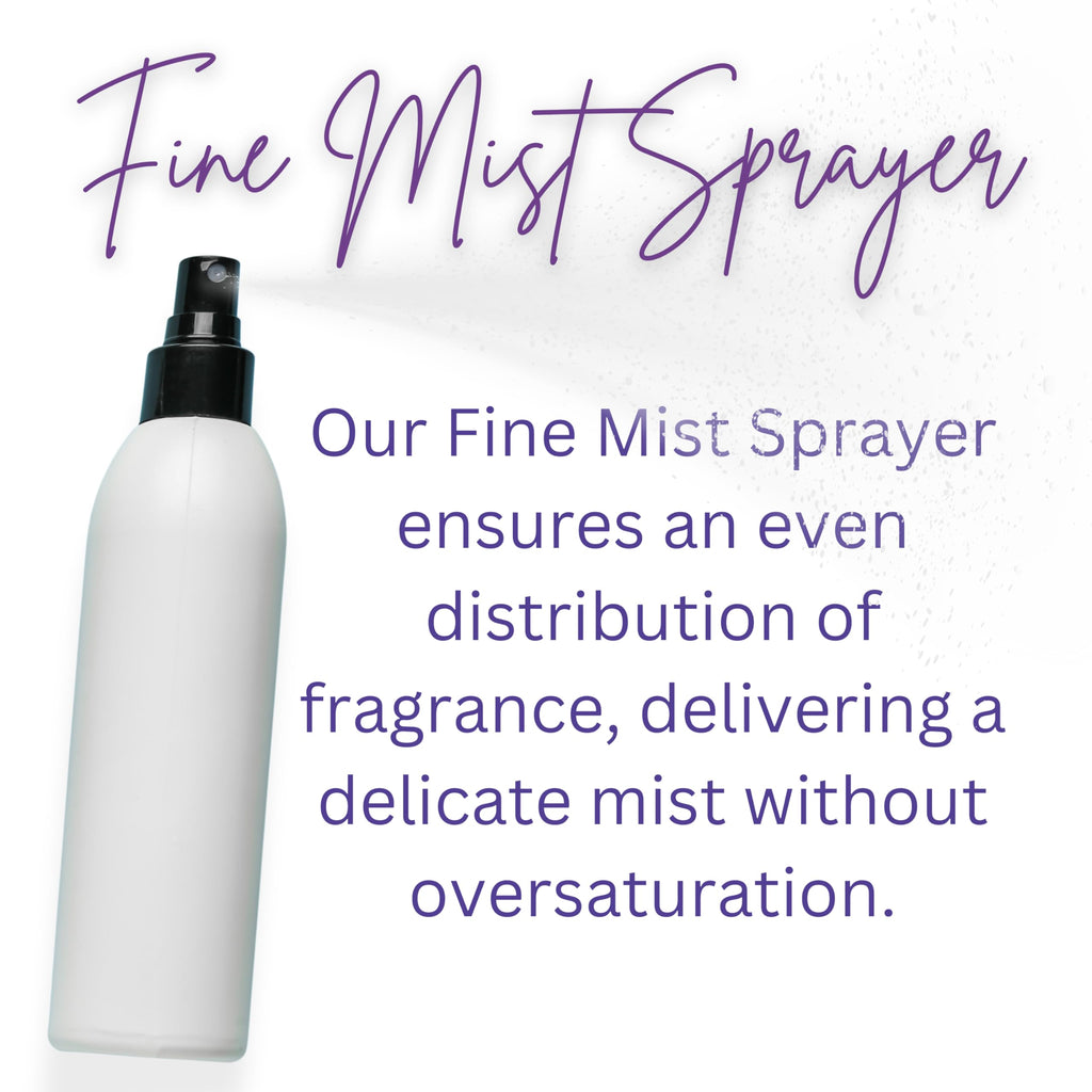 Eclectic Lady Peppermint Body Spray - Double Strength 16 oz Hydrating Body Mist