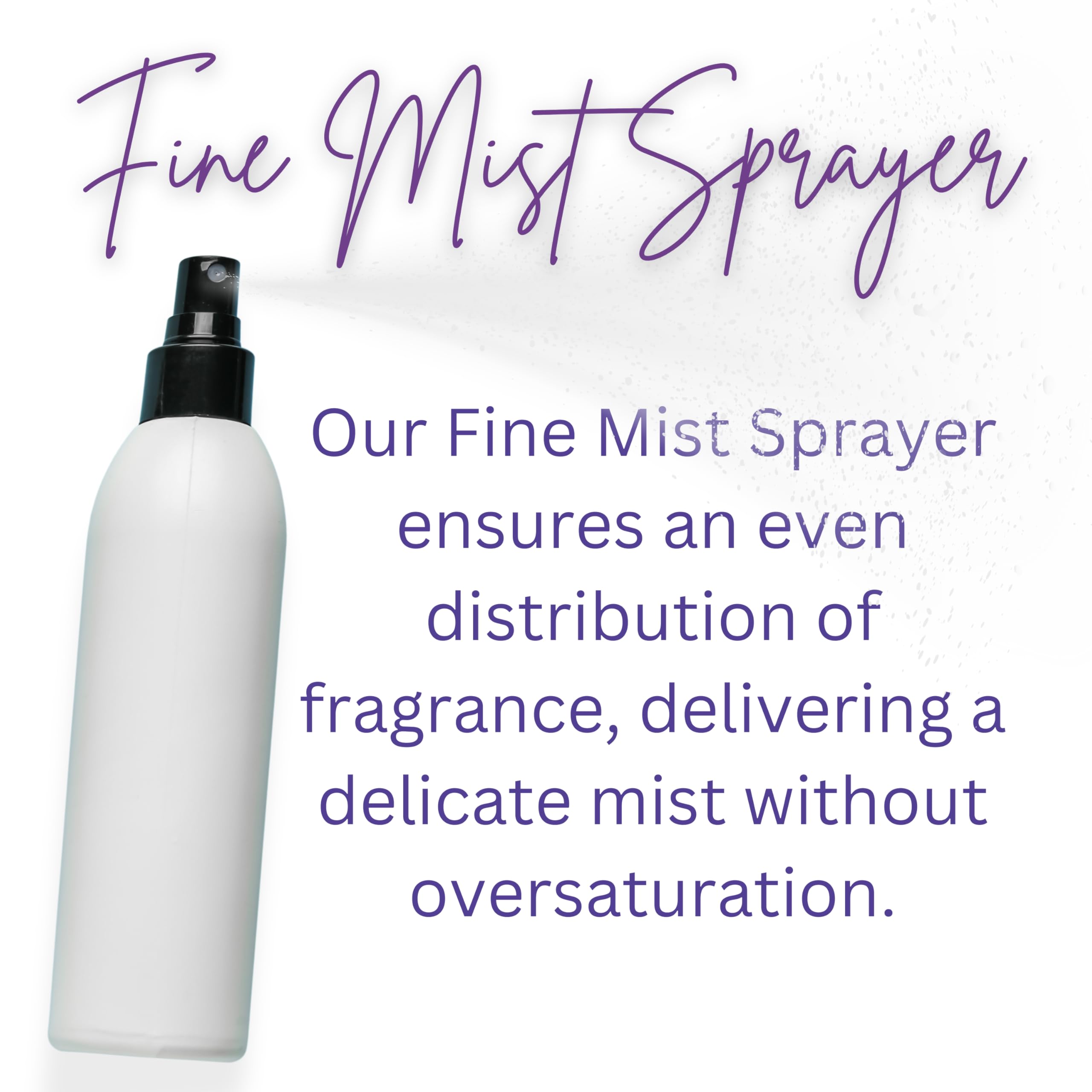 Eclectic Lady Peppermint Body Spray - Double Strength 16 oz Hydrating Body Mist