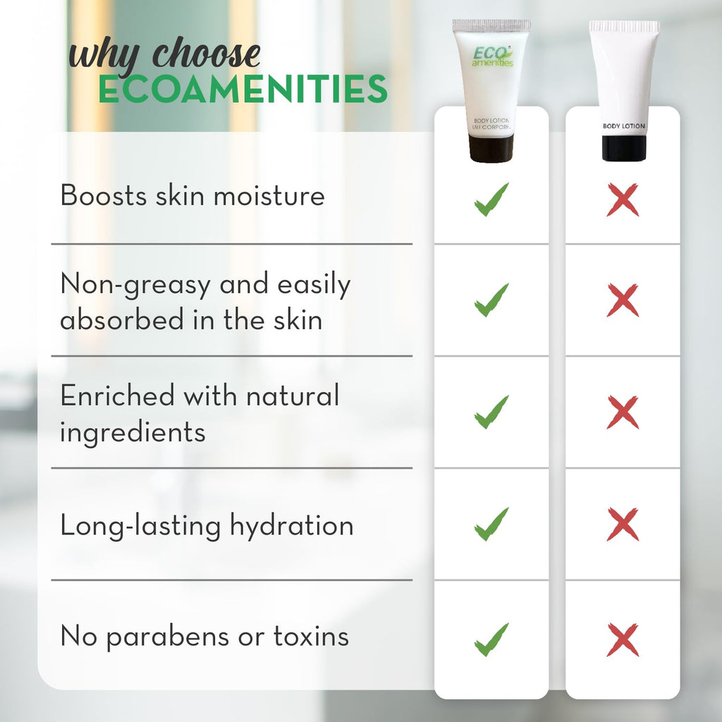 ECO amenities Mini Lotion Bulk – 72 Count Travel-Size Tubes, Green Tea Scent