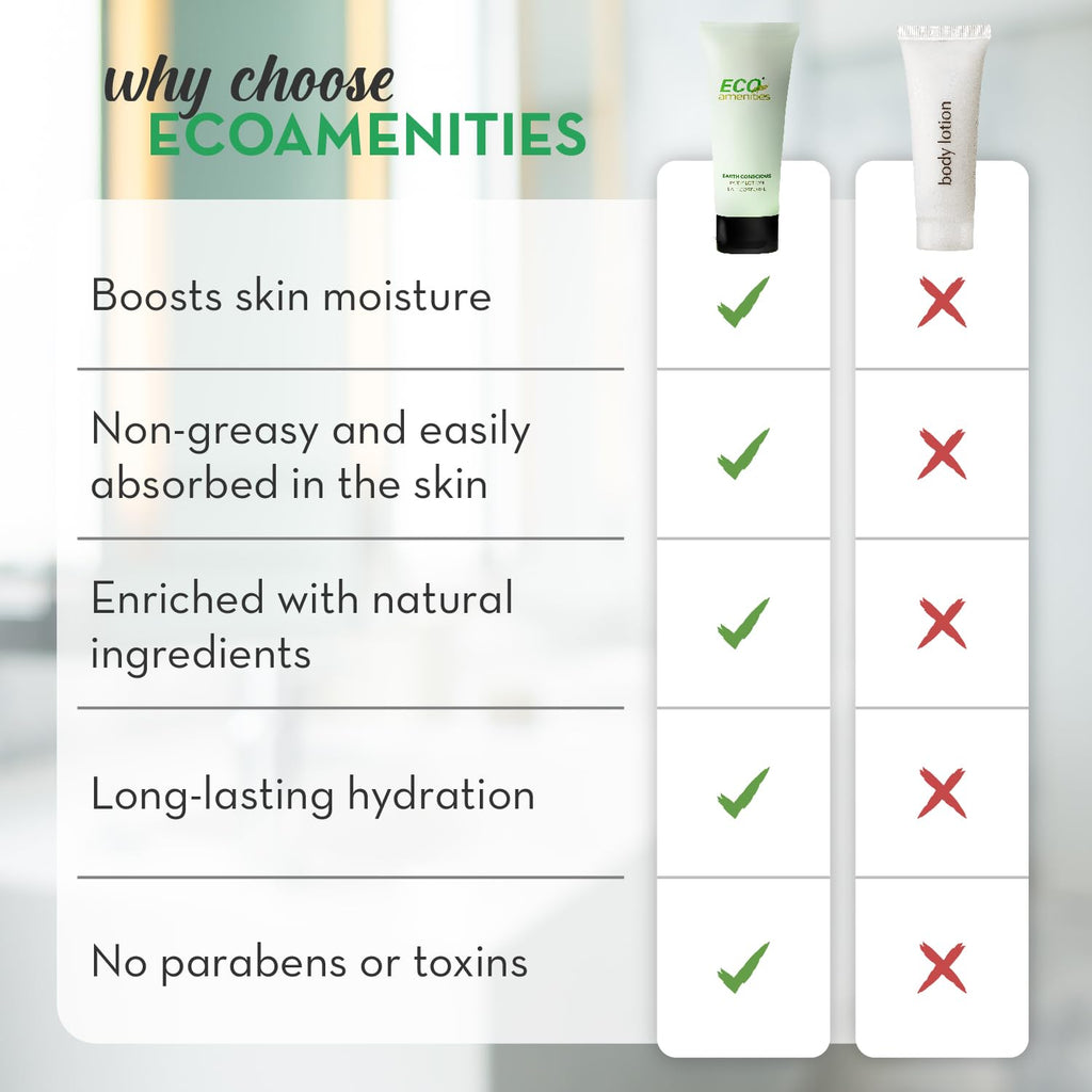 ECO AMENITIES Transparent Tube Flip Cap 30ml Body Lotion — 72 Tubes per Case for Hotels & Travel