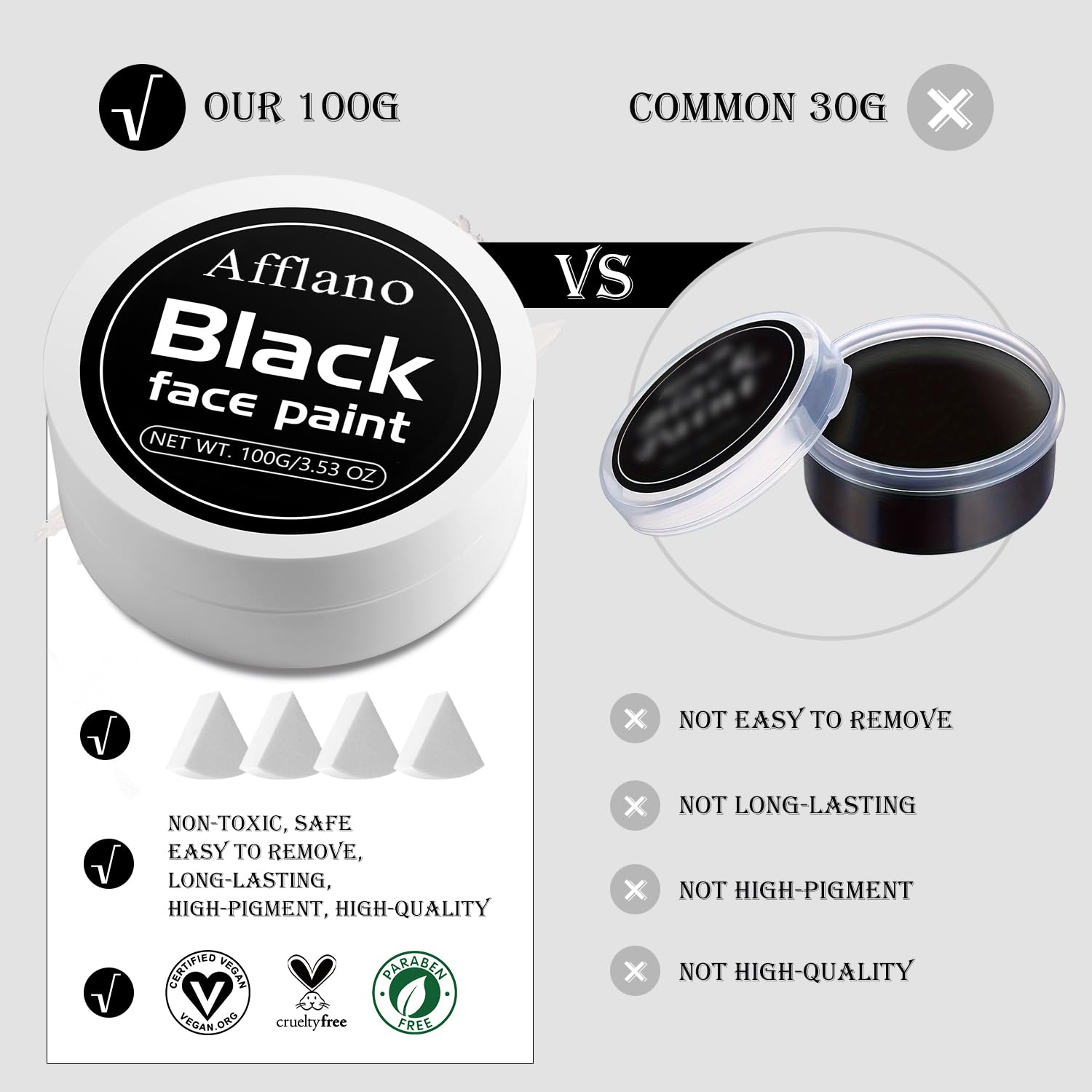 Ecofavor Black & White Face Paint Kit (6pcs) – Professional Oil-Based, Non-Toxic, Long-Lasting