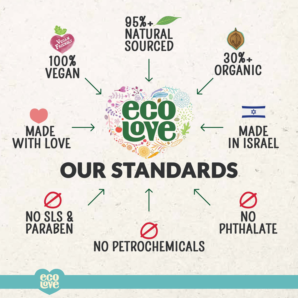 ecoLove Deep Conditioning for Straightened & Dry Hair – SLS-Free, Paraben-Free, Moroccan Oil, 17.6 oz | Vegan & Cruelty-Free